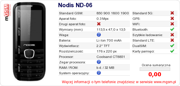 Dane telefonu Nodis ND-06