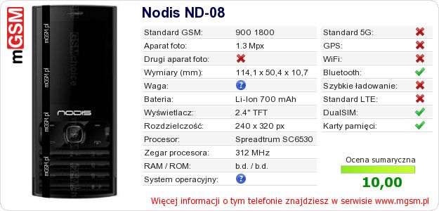 Dane telefonu Nodis ND-08 Dane telefonu Nodis ND-08