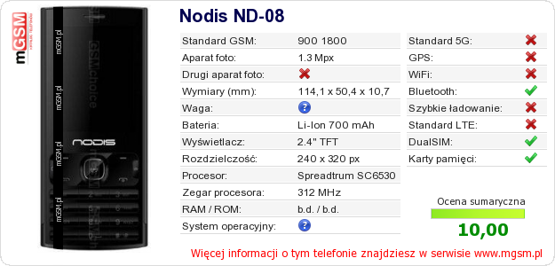 Dane telefonu Nodis ND-08