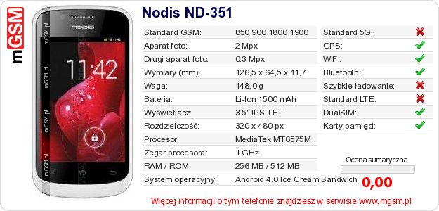Dane telefonu Nodis ND-351 Dane telefonu Nodis ND-351