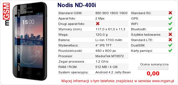 Dane telefonu Nodis ND-400i Dane telefonu Nodis ND-400i