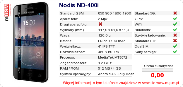 Dane telefonu Nodis ND-400i Dane telefonu Nodis ND-400i