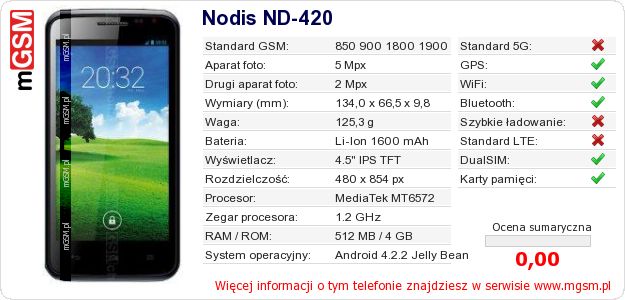 Dane telefonu Nodis ND-420