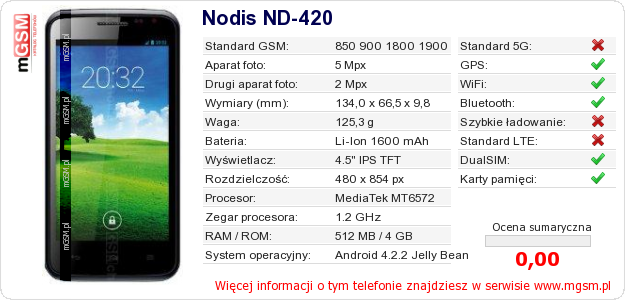 Dane telefonu Nodis ND-420