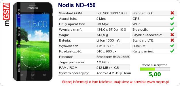 Dane telefonu Nodis ND-450 Dane telefonu Nodis ND-450