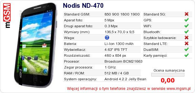 Dane telefonu Nodis ND-470 Dane telefonu Nodis ND-470