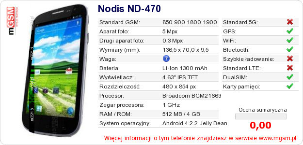 Dane telefonu Nodis ND-470