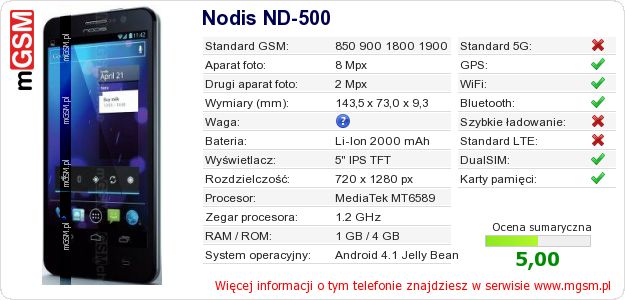 Dane telefonu Nodis ND-500 Dane telefonu Nodis ND-500