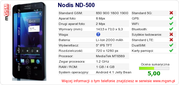 Dane telefonu Nodis ND-500
