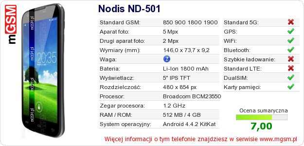 Dane telefonu Nodis ND-501