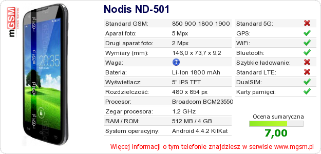 Dane telefonu Nodis ND-501