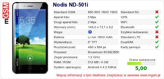 Dane telefonu Nodis ND-501i Dane telefonu Nodis ND-501i