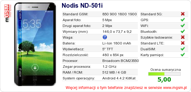 Dane telefonu Nodis ND-501i Dane telefonu Nodis ND-501i