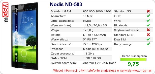 Dane telefonu Nodis ND-503 Dane telefonu Nodis ND-503