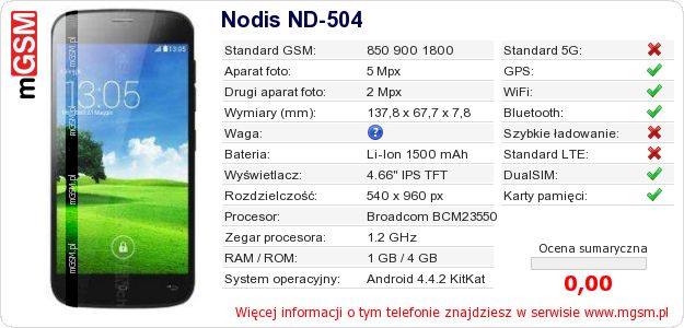 Dane telefonu Nodis ND-504 Dane telefonu Nodis ND-504