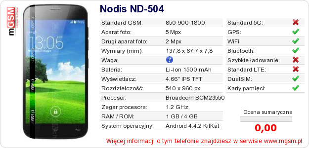 Dane telefonu Nodis ND-504