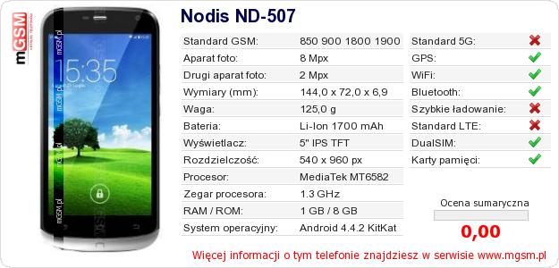 Dane telefonu Nodis ND-507 Dane telefonu Nodis ND-507