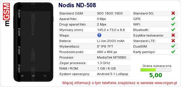 Dane telefonu Nodis ND-508