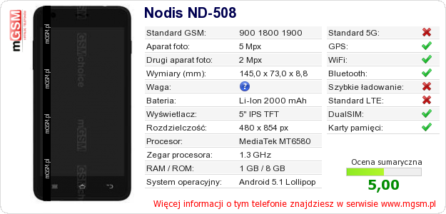 Dane telefonu Nodis ND-508 Dane telefonu Nodis ND-508