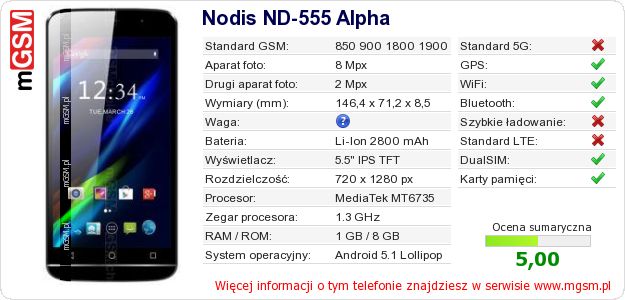 Dane telefonu Nodis ND-555 Alpha