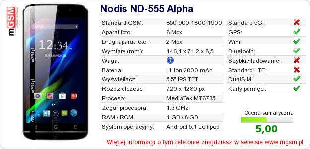 Dane telefonu Nodis ND-555 Alpha