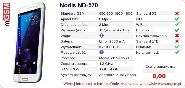 Dane telefonu Nodis ND-570