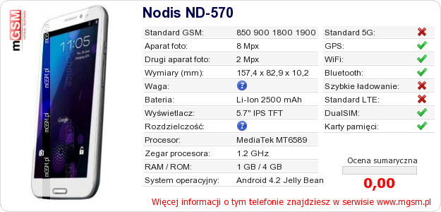 Dane telefonu Nodis ND-570