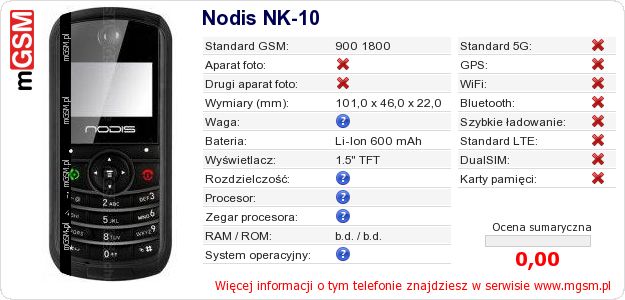 Dane telefonu Nodis NK-10 Dane telefonu Nodis NK-10
