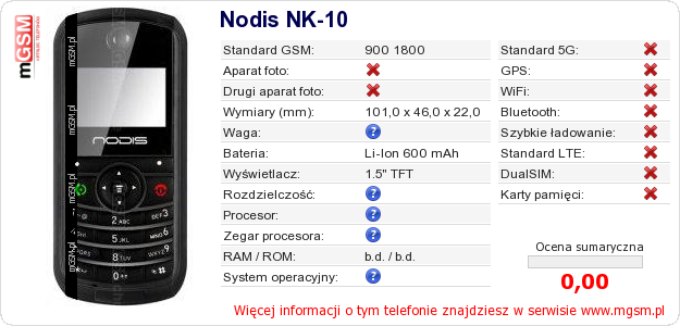 Dane telefonu Nodis NK-10