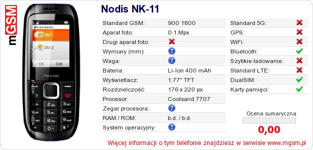 Dane telefonu Nodis NK-11
