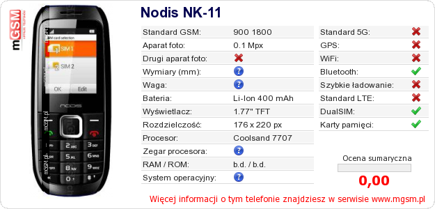 Dane telefonu Nodis NK-11