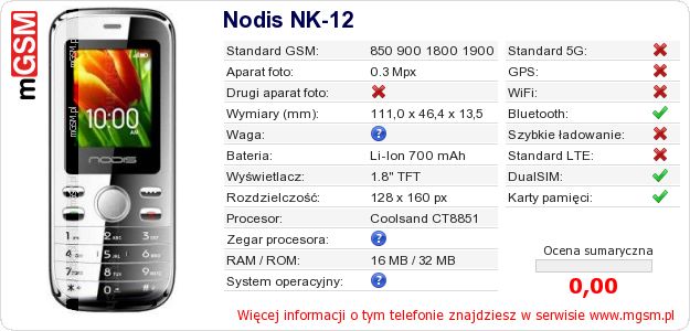 Dane telefonu Nodis NK-12