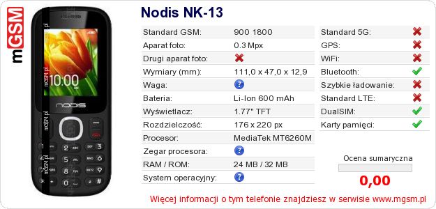 Dane telefonu Nodis NK-13 Dane telefonu Nodis NK-13
