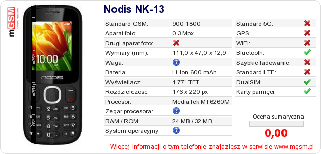 Dane telefonu Nodis NK-13