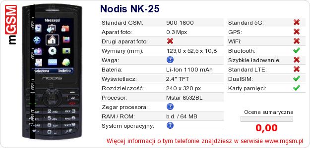 Dane telefonu Nodis NK-25