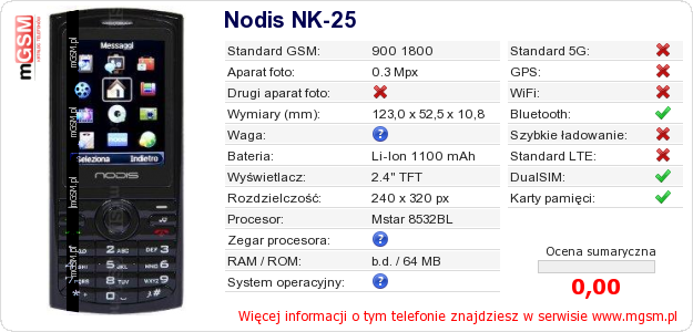 Dane telefonu Nodis NK-25