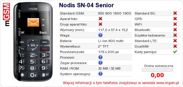 Dane telefonu Nodis SN-04 Senior Dane telefonu Nodis SN-04 Senior