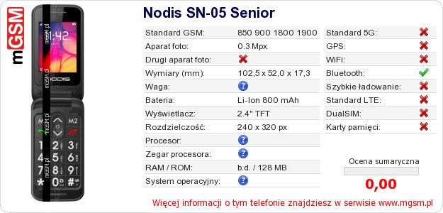 Dane telefonu Nodis SN-05 Senior Dane telefonu Nodis SN-05 Senior