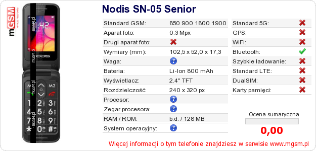 Dane telefonu Nodis SN-05 Senior Dane telefonu Nodis SN-05 Senior
