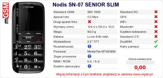 Dane telefonu Nodis SN-07 SENIOR SLIM Dane telefonu Nodis SN-07 SENIOR SLIM