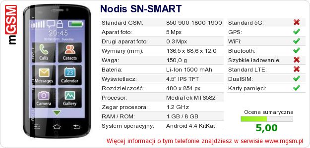 Dane telefonu Nodis SN-SMART Dane telefonu Nodis SN-SMART