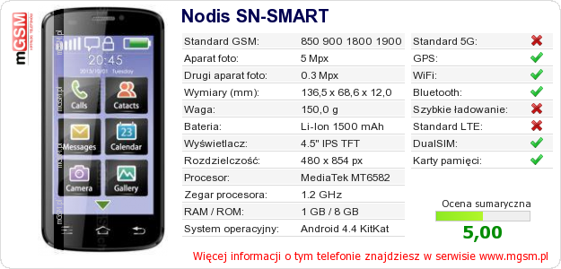 Dane telefonu Nodis SN-SMART