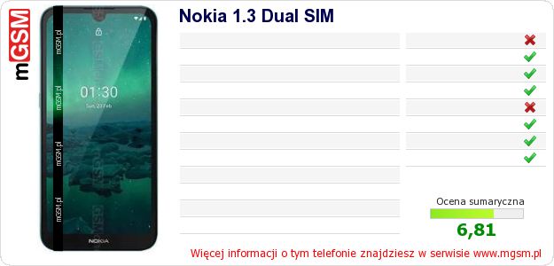 Dane telefonu Nokia 1.3 Dual SIM