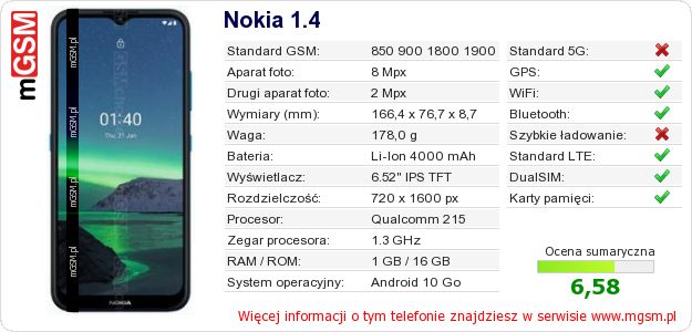 Dane telefonu Nokia 1.4