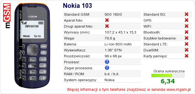 Dane telefonu Nokia 103