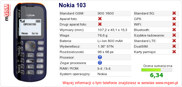 Dane telefonu Nokia 103