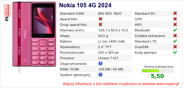 Dane telefonu Nokia 105 4G 2024