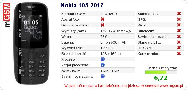 Dane telefonu Nokia 105 2017