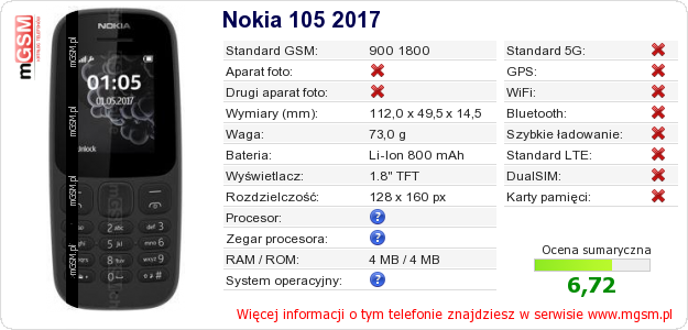 Dane telefonu Nokia 105 2017