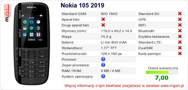 Dane telefonu Nokia 105 2019
